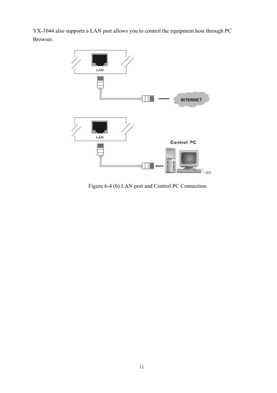 Avlink YX-1044 User Manual | Page 11 / 30