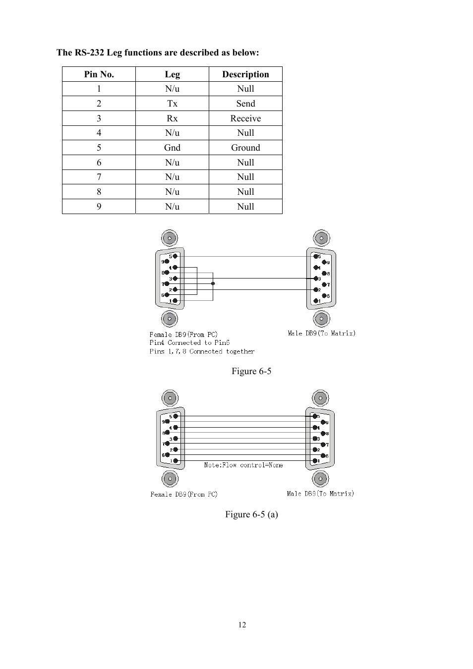 Avlink YX-1044 User Manual | Page 12 / 30
