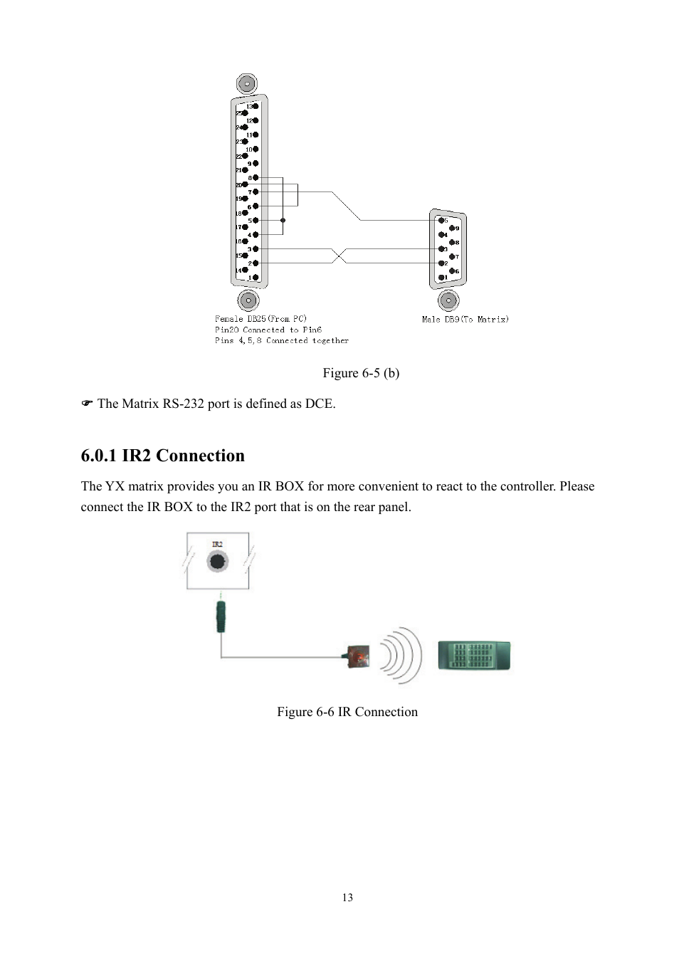 Avlink YX-1044 User Manual | Page 13 / 30