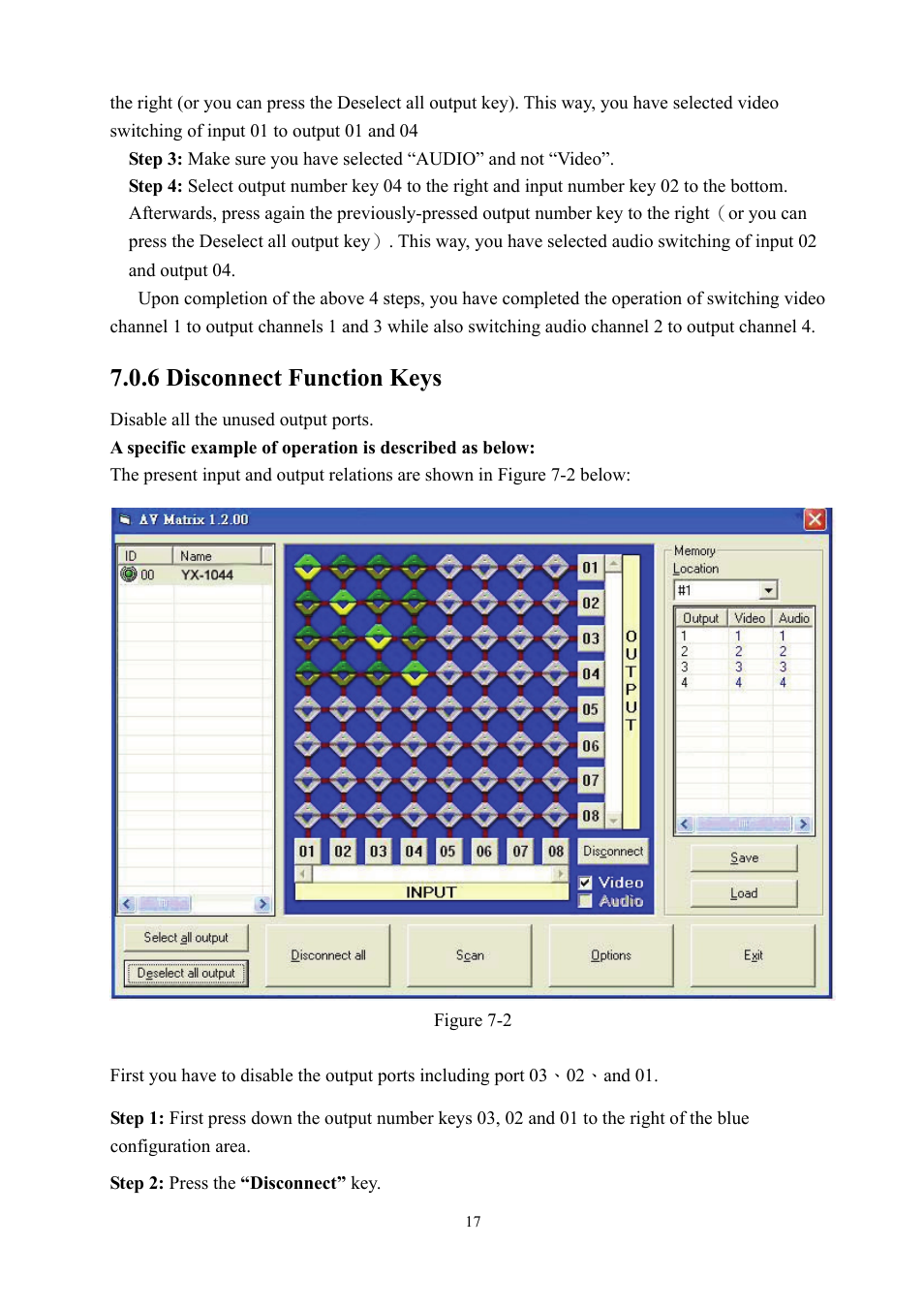 6 disconnect function keys | Avlink YX-1044 User Manual | Page 17 / 30