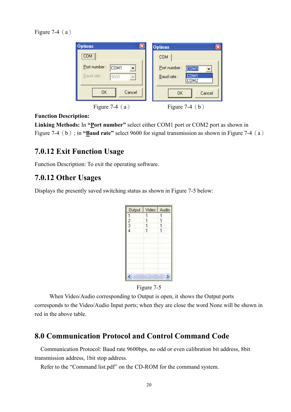 12 exit function usage, 12 other usages, 0 communication protocol and control command code | Avlink YX-1044 User Manual | Page 20 / 30