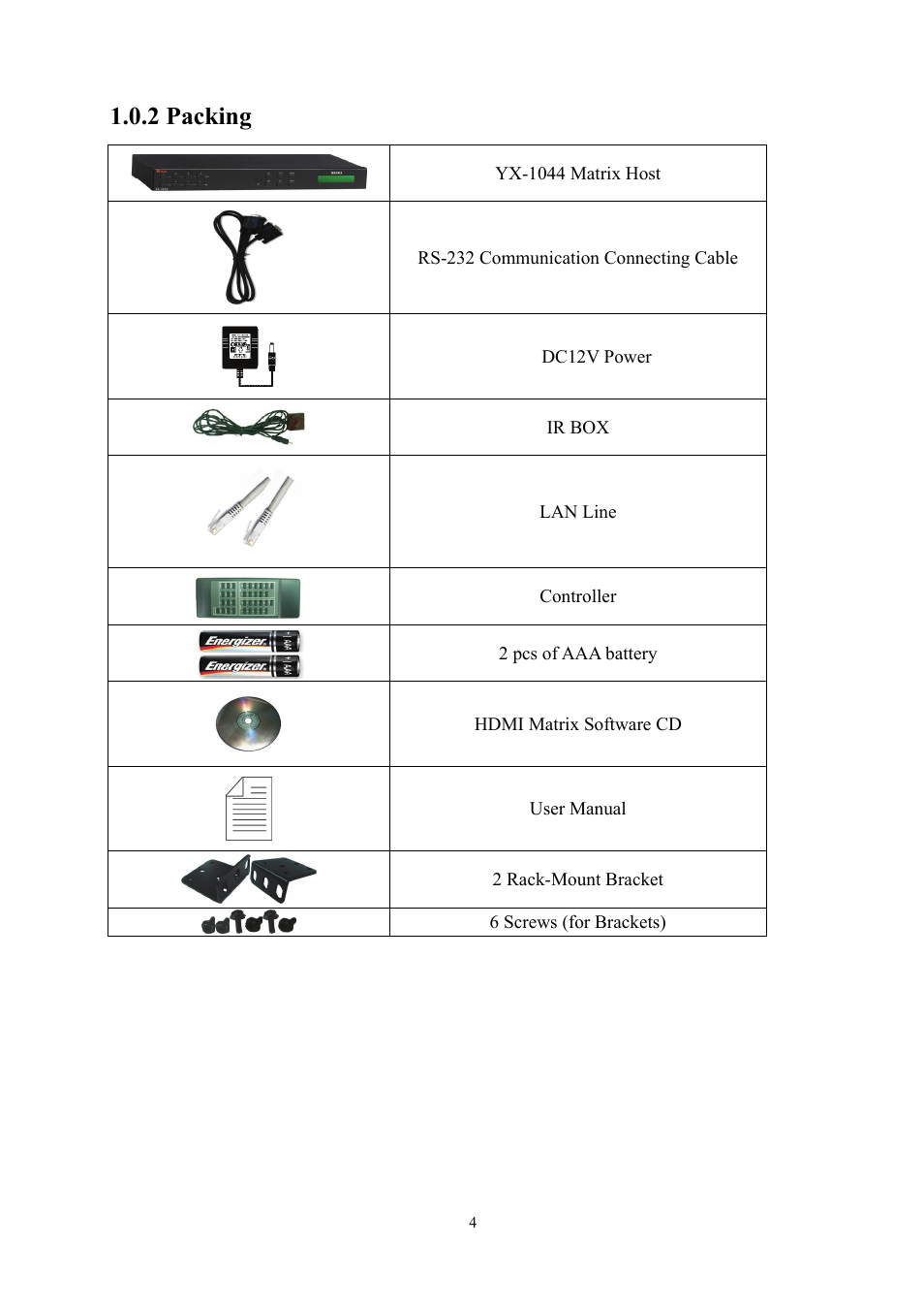 2 packing | Avlink YX-1044 User Manual | Page 4 / 30