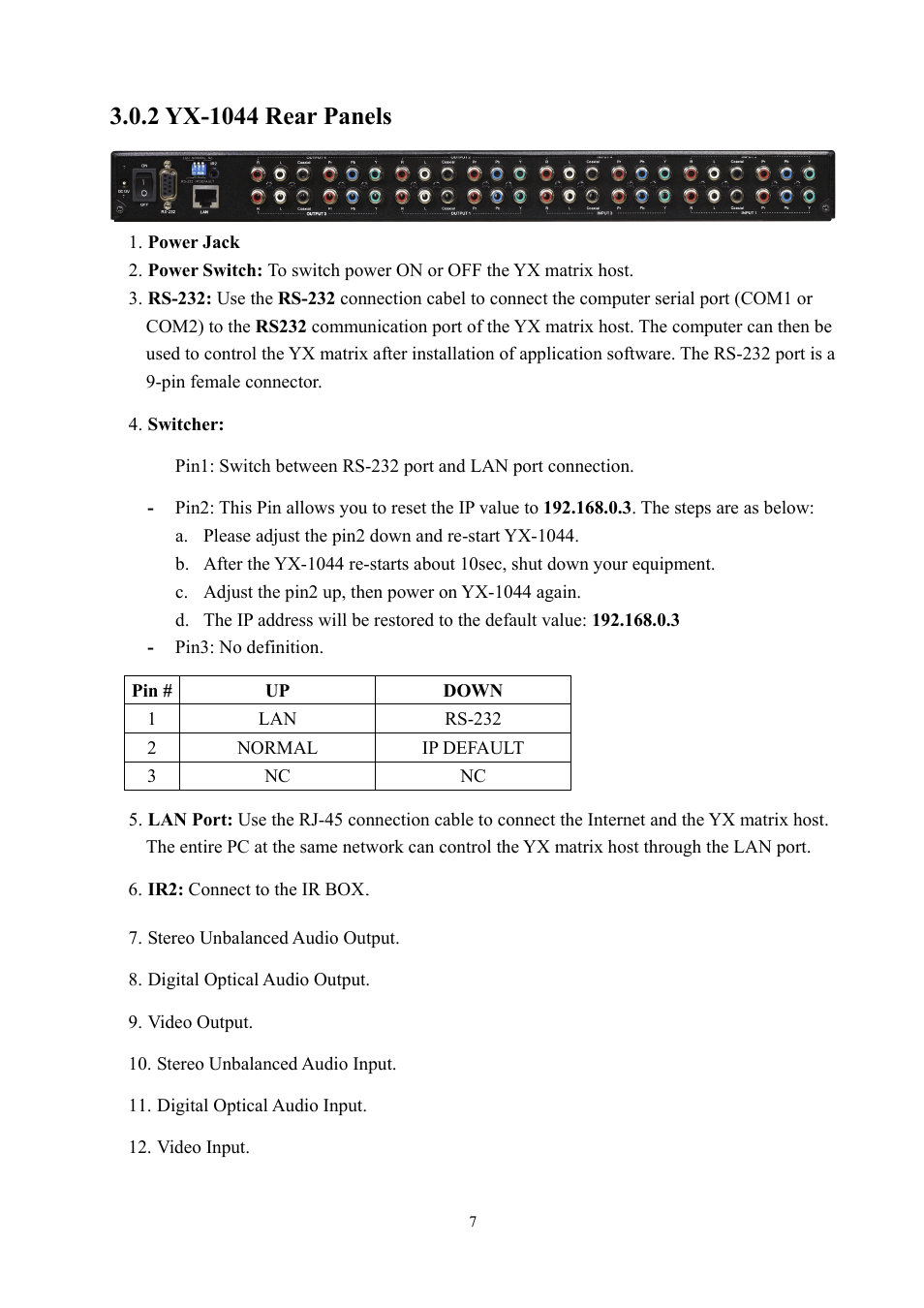 Avlink YX-1044 User Manual | Page 7 / 30