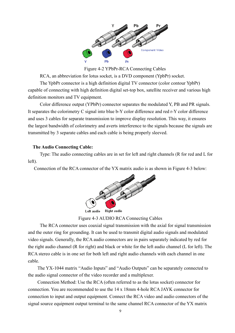 Avlink YX-1044 User Manual | Page 9 / 30