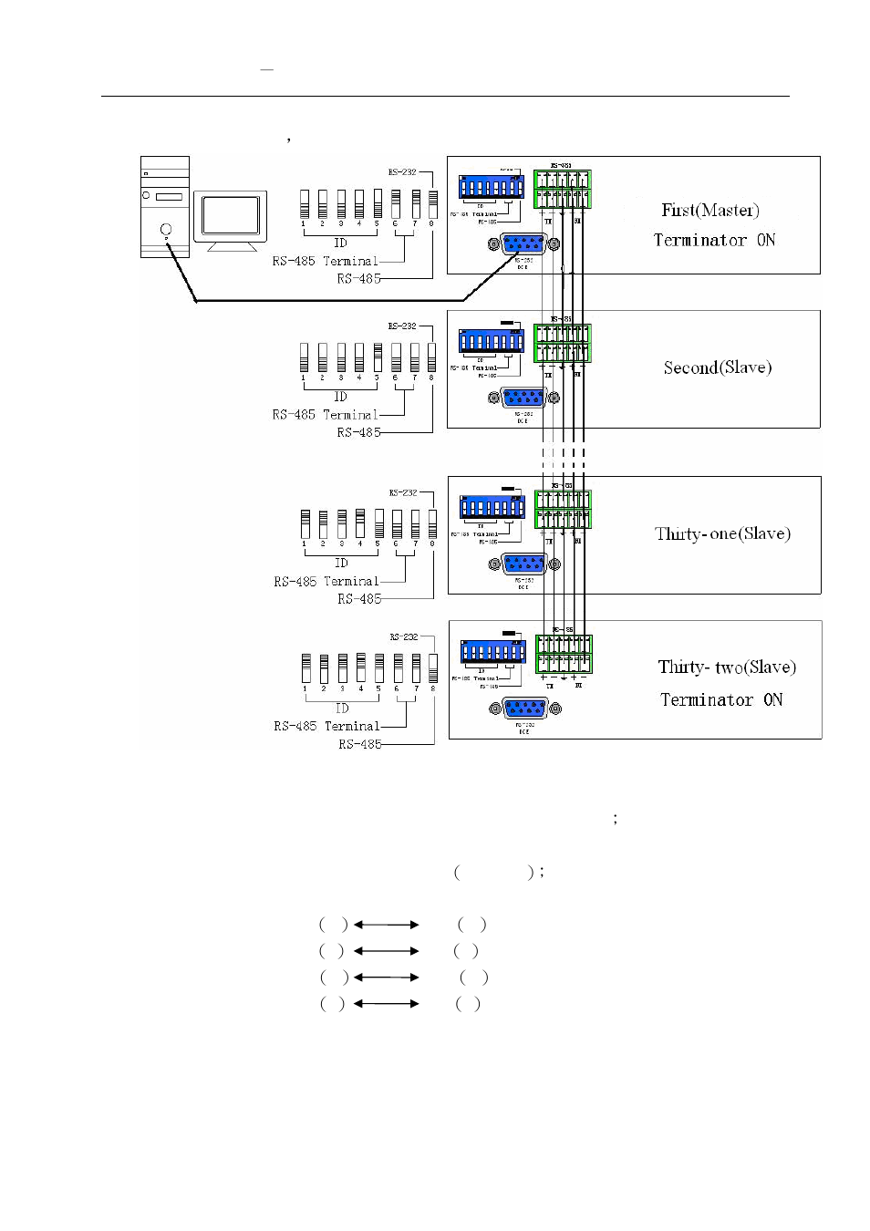 Avlink VX-2088 User Manual | Page 16 / 30