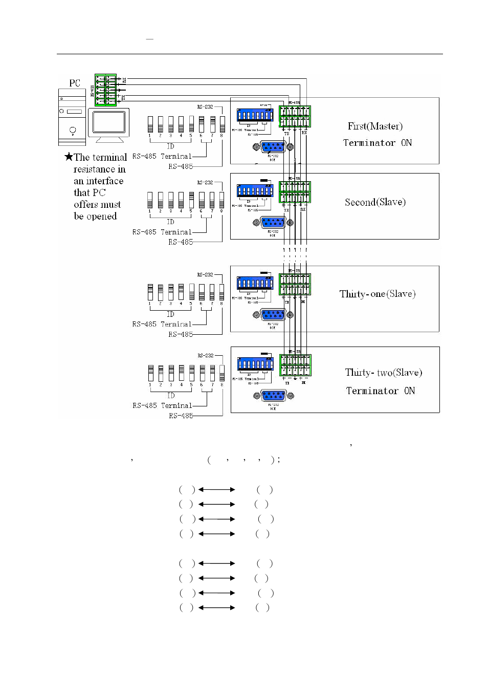 Avlink VX-2088 User Manual | Page 17 / 30