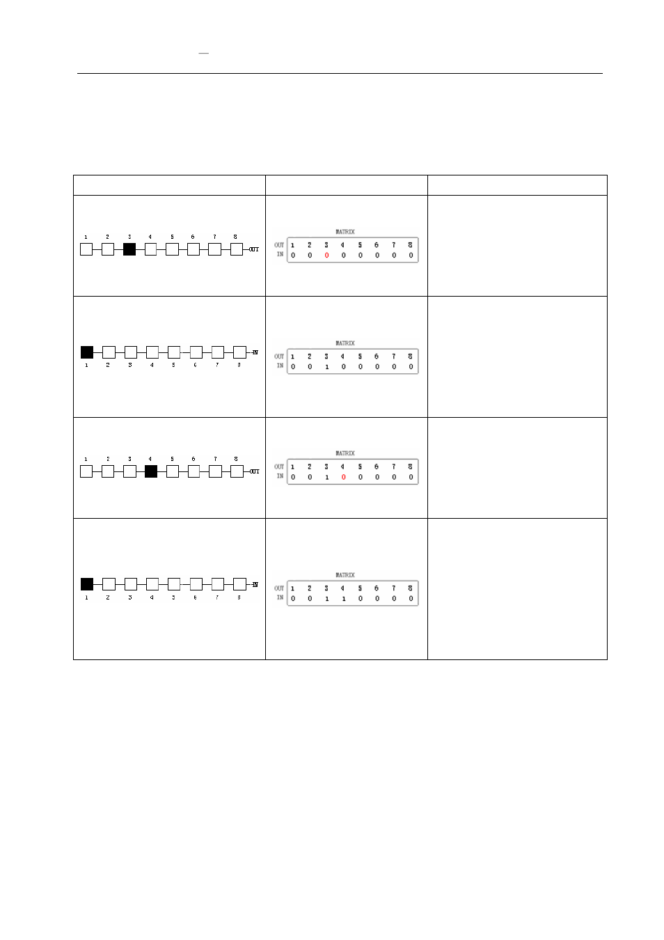 3 operation examples | Avlink VX-2088 User Manual | Page 20 / 30