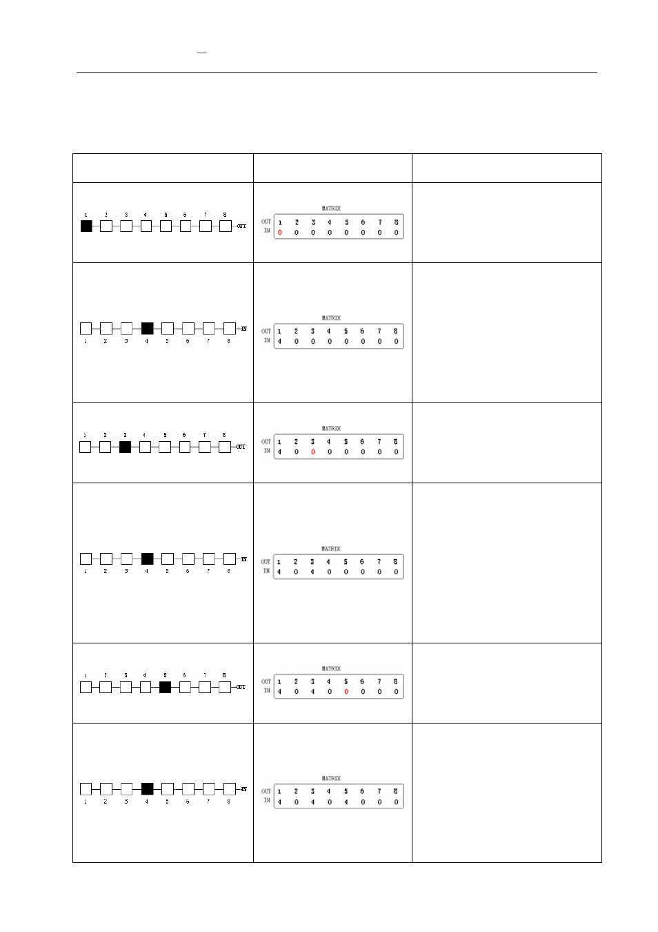 Avlink VX-2088 User Manual | Page 21 / 30