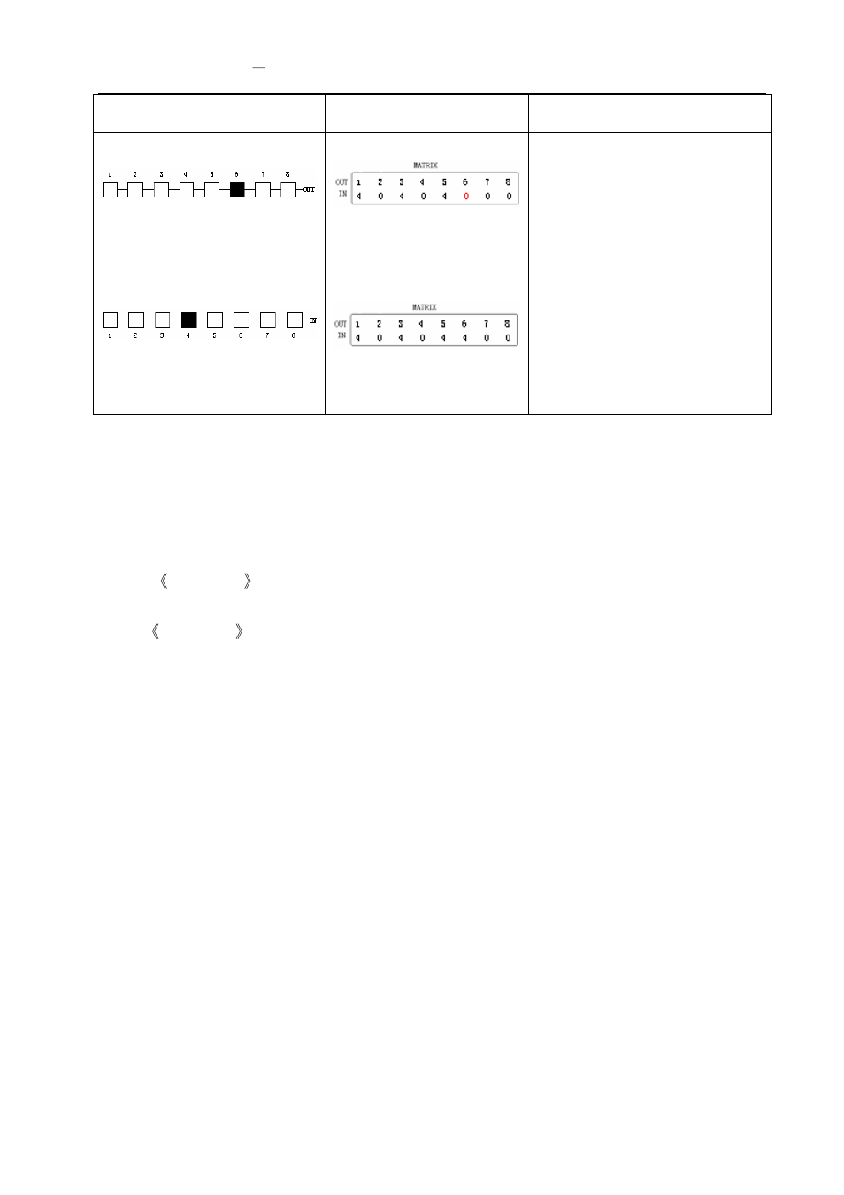0 matrix application software, 1 software introduction, 2 software features | Avlink VX-2088 User Manual | Page 22 / 30