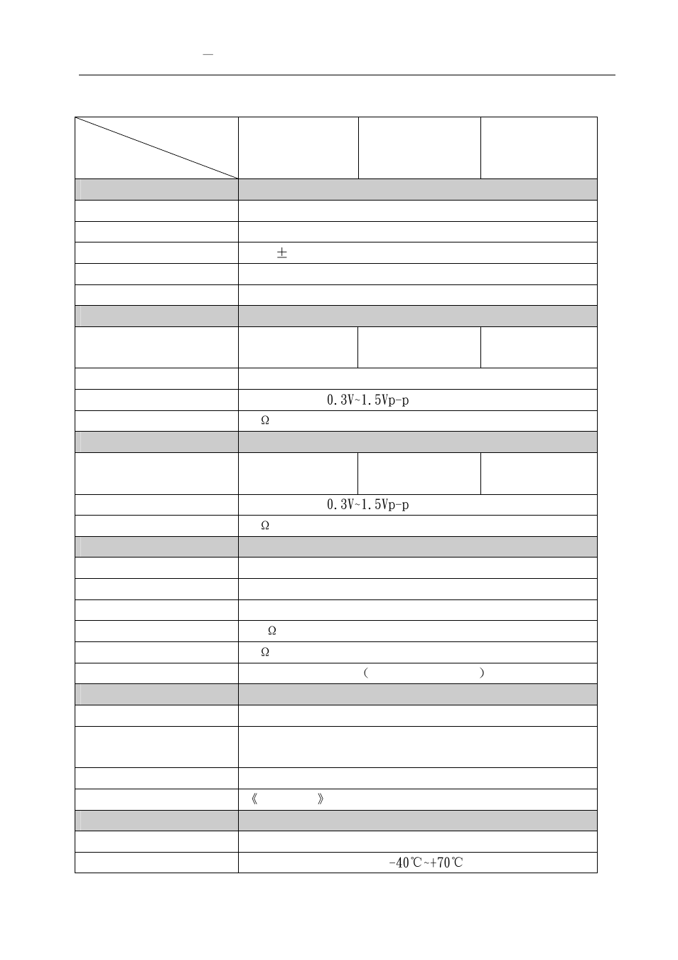 0 vx matrix system technical parameters | Avlink VX-2088 User Manual | Page 28 / 30