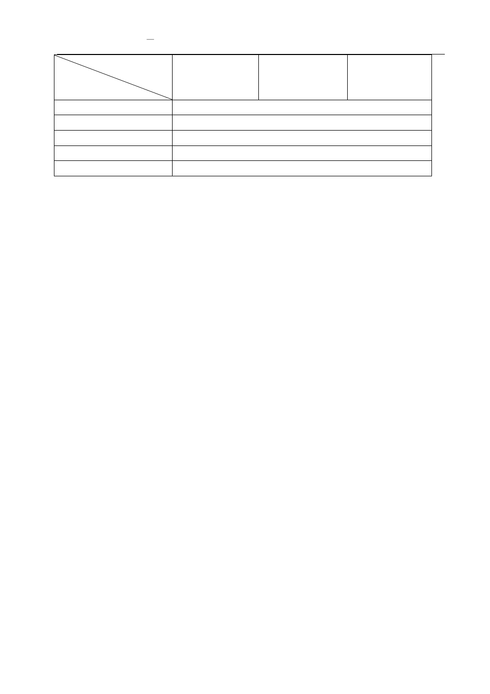 0 common problems and solutions | Avlink VX-2088 User Manual | Page 29 / 30