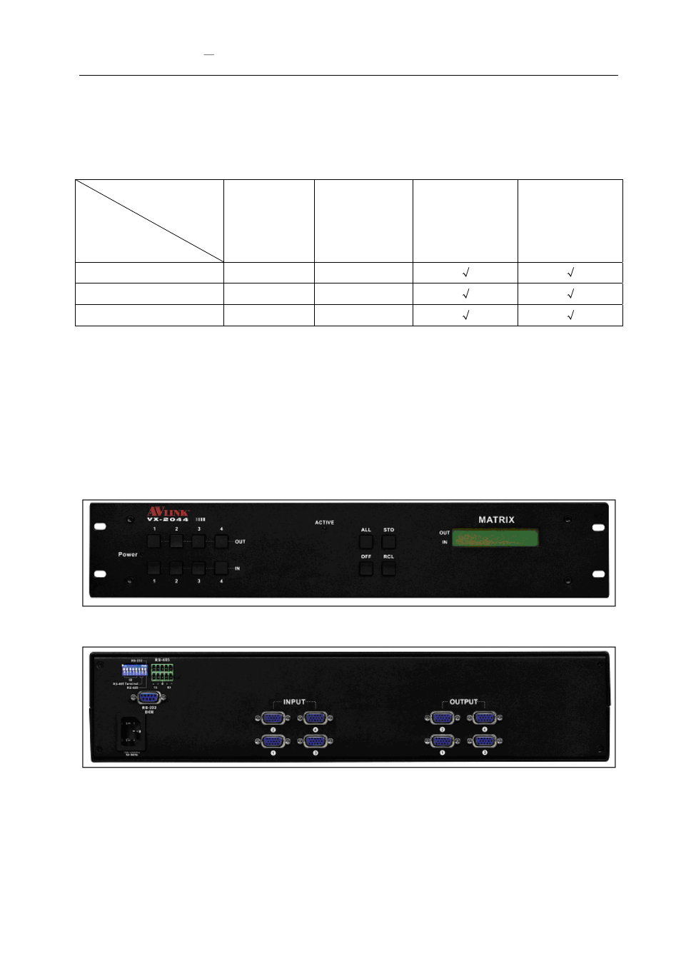 0 vx matrix system models, 0 matrix system front/rear panels | Avlink VX-2088 User Manual | Page 7 / 30
