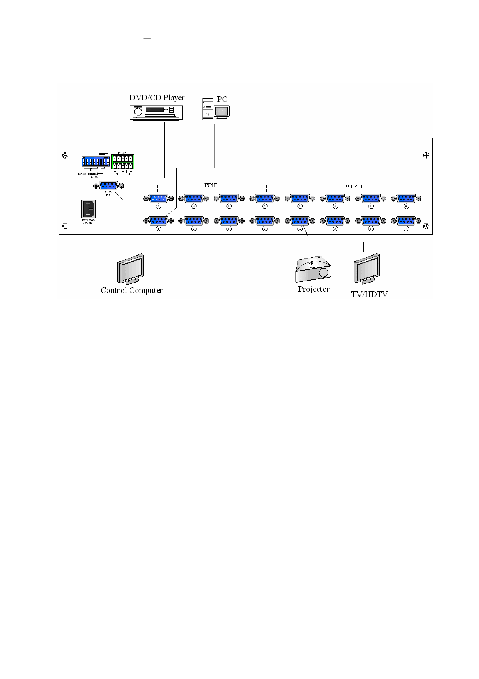 0 vx matrix and peripherals connection, 1 input/output jacks | Avlink VX-2088 User Manual | Page 9 / 30