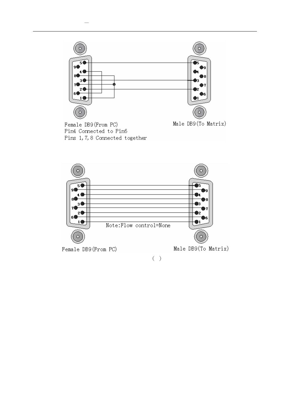 Avlink CX-2088 User Manual | Page 12 / 31