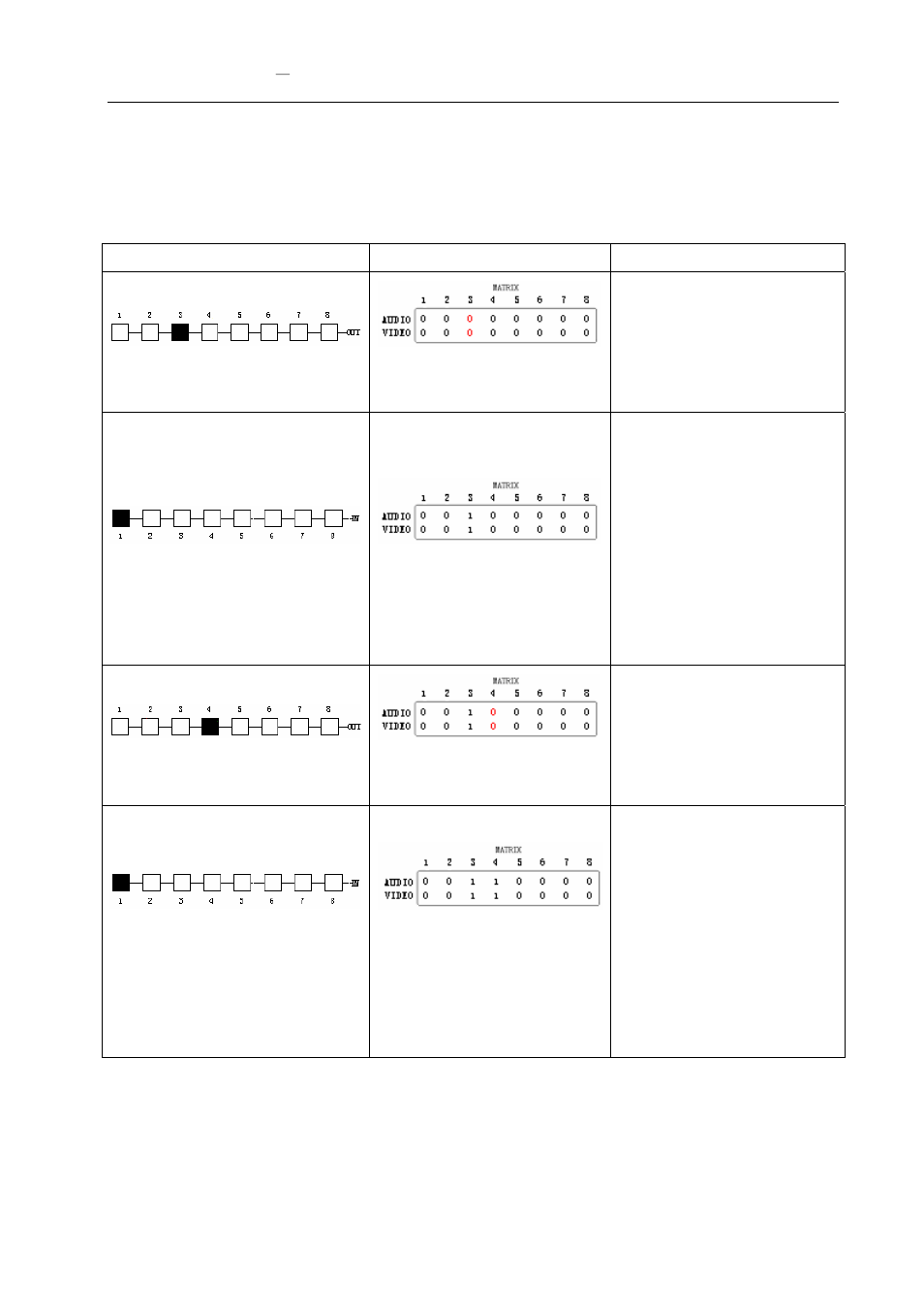 3 operation examples | Avlink CX-2088 User Manual | Page 20 / 31