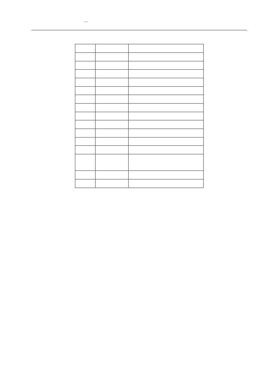 Avlink VAX-2088 User Manual | Page 11 / 33