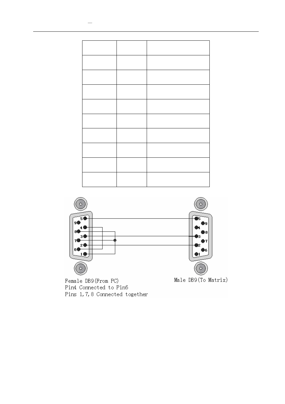 Avlink VAX-2088 User Manual | Page 13 / 33