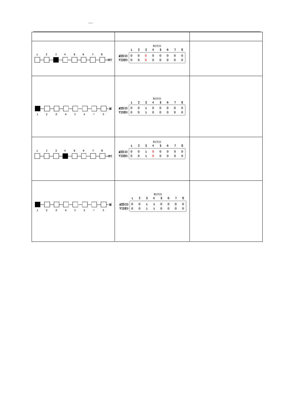 Avlink VAX-2088 User Manual | Page 21 / 33