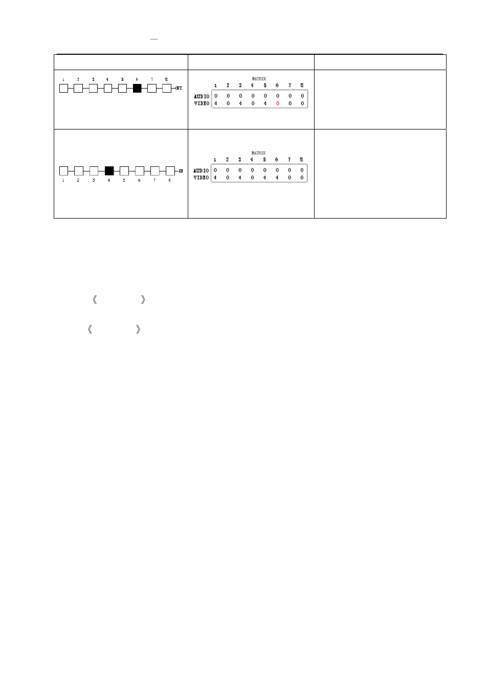 0 matrix application software, 1 software introduction, 2 software features | Avlink VAX-2088 User Manual | Page 23 / 33