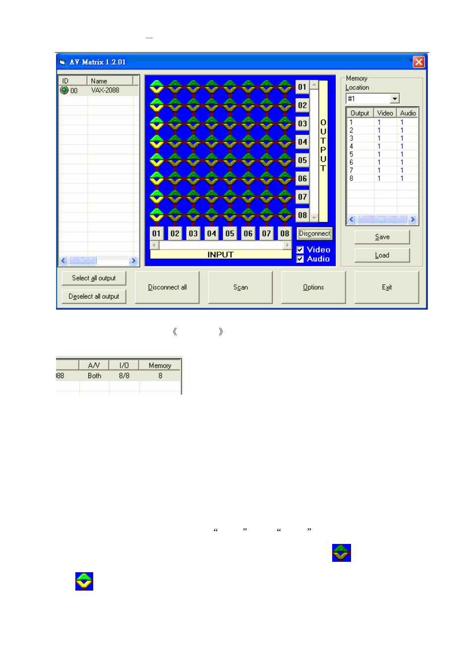 Avlink VAX-2088 User Manual | Page 24 / 33