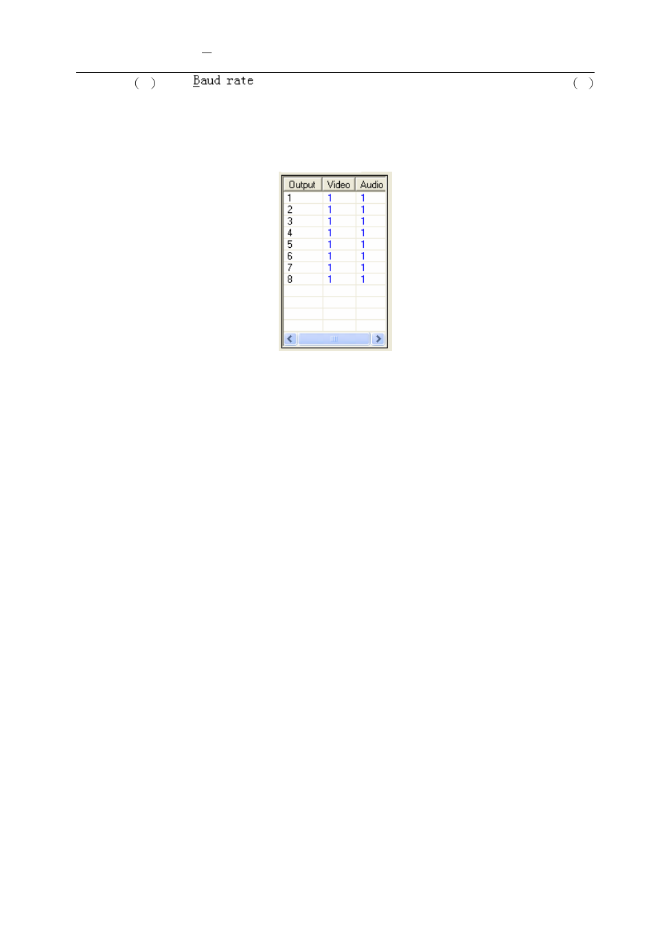 0 communication protocol and control command code | Avlink VAX-2088 User Manual | Page 29 / 33