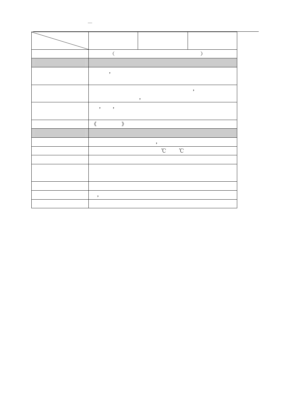 0 common problems and solutions | Avlink VAX-2088 User Manual | Page 31 / 33