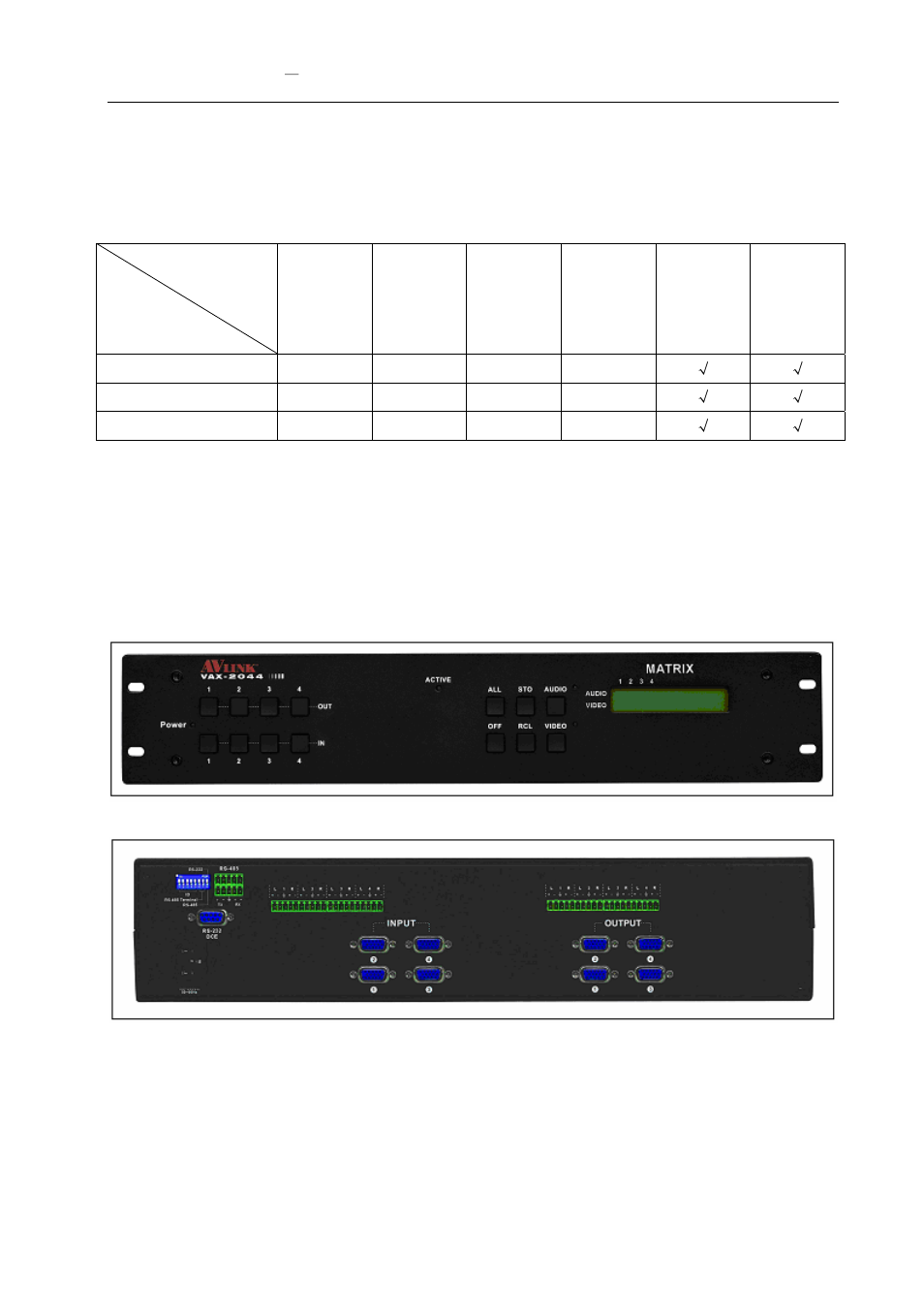 0 vax matrix system models, 0 matrix system front/rear panels | Avlink VAX-2088 User Manual | Page 7 / 33