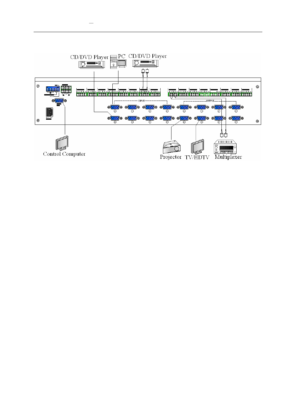 0 vax matrix and peripherals connection, 1 input/output jacks | Avlink VAX-2088 User Manual | Page 9 / 33