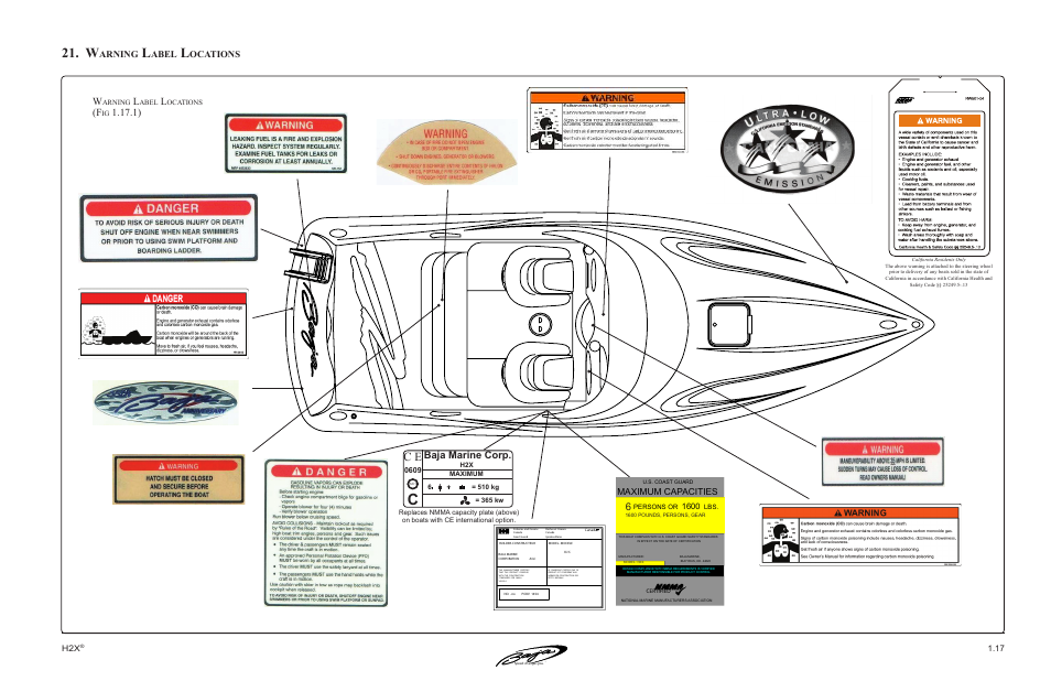 Baja marine corp, Arning, Abel | Ocations, Maximum capacities | Baja Marine Performance H2X User Manual | Page 27 / 83