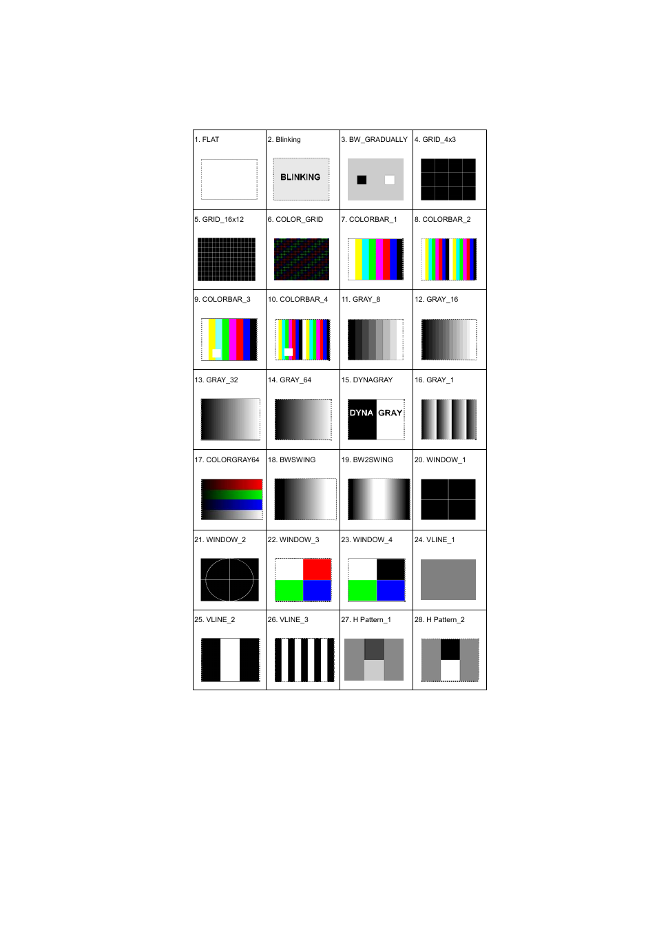 Appendix b, Pattern chart | Avlink PG-H1 User Manual | Page 19 / 20