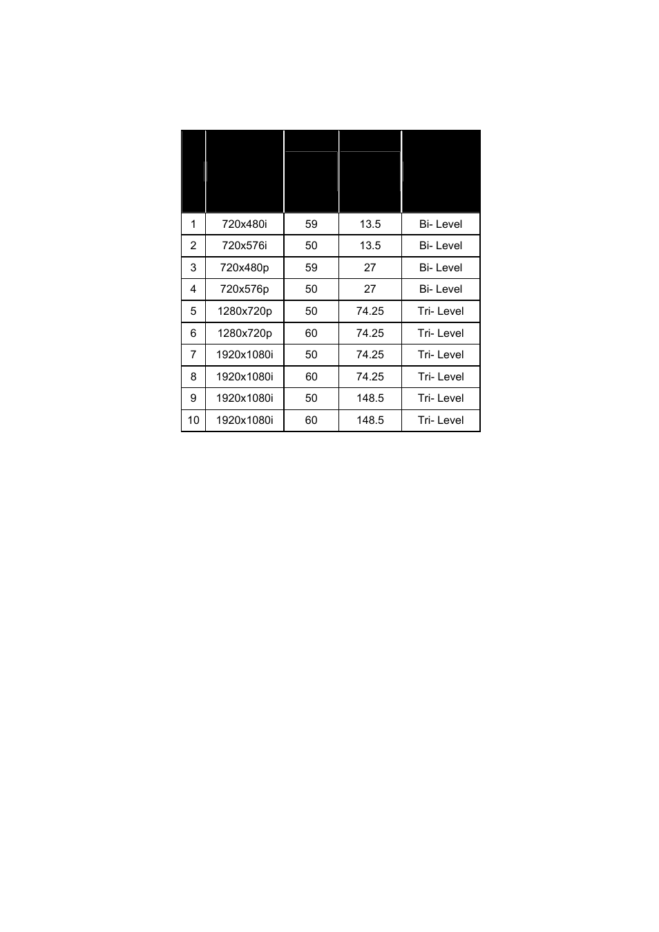 Appendix a | Avlink PG-Y1 User Manual | Page 16 / 18