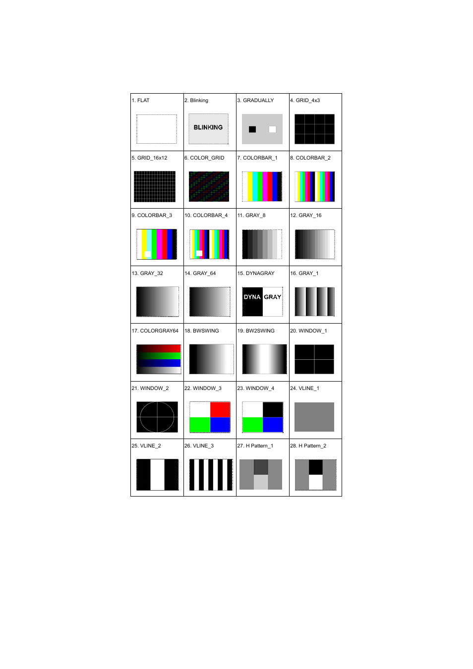 Appendix b, Pattern chart | Avlink PG-Y1 User Manual | Page 17 / 18
