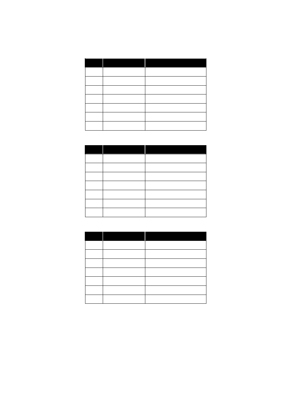 Appendix a: resolution | Avlink PG-H1Z User Manual | Page 14 / 15
