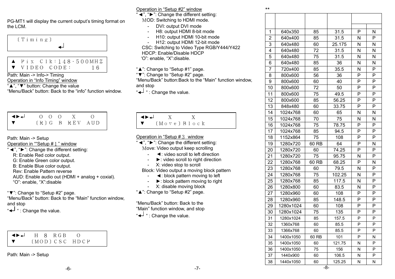 Avlink PG-MT1 User Manual | Page 3 / 4