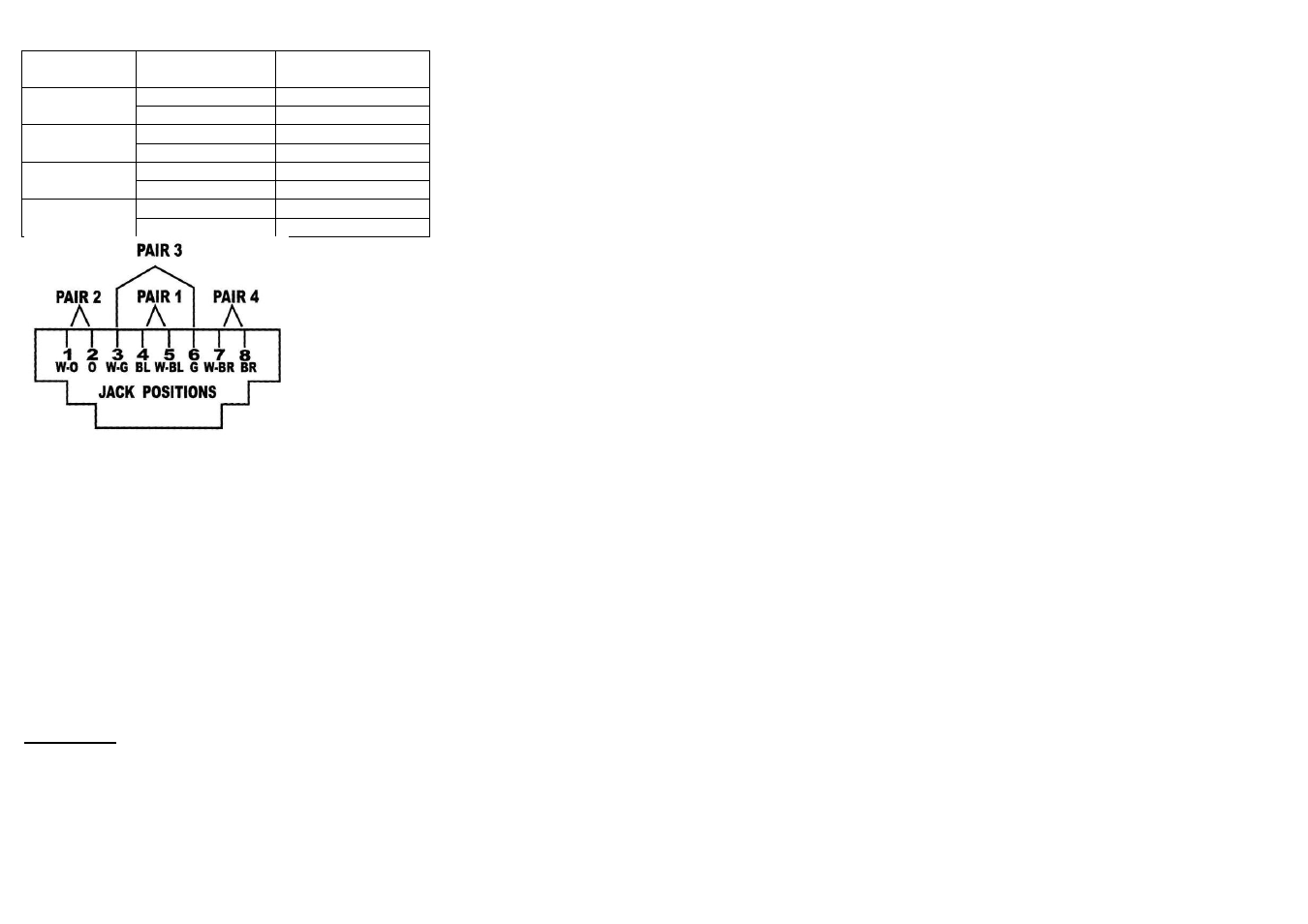 Wiring information & coding | Avlink WCV-EJN User Manual | Page 2 / 2