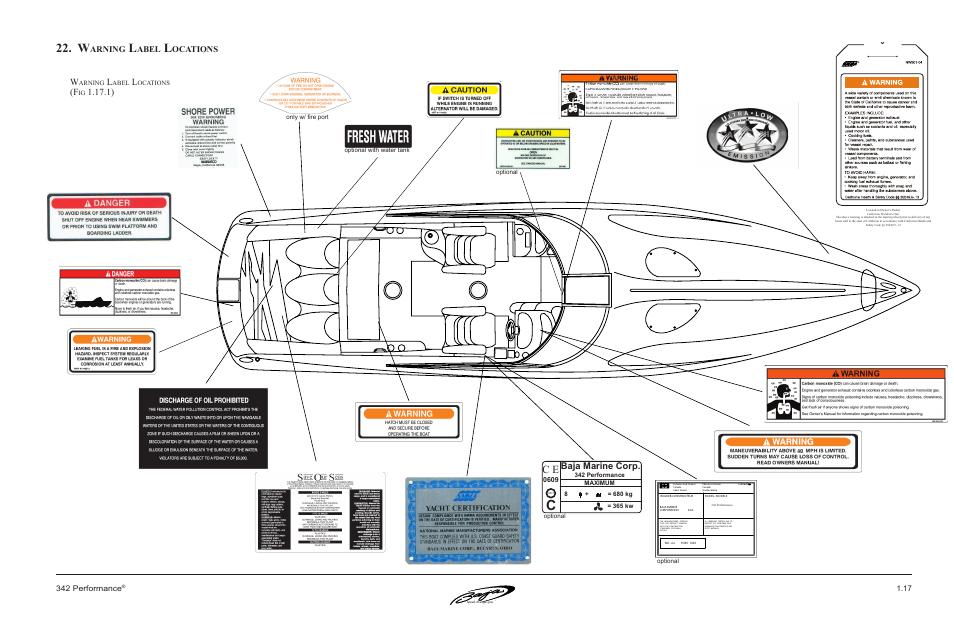 Baja marine corp, Arning, Abel | Ocations | Baja Marine Performance 342 User Manual | Page 27 / 85