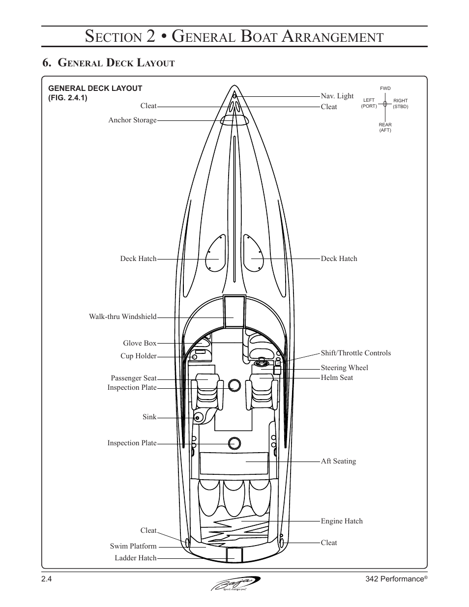 2 • g, Ection, Eneral | Rrangement | Baja Marine Performance 342 User Manual | Page 32 / 85