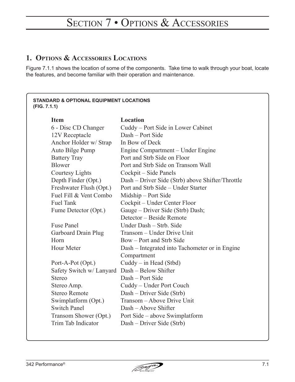 7 • o, Ection, Ptions | Ccessories | Baja Marine Performance 342 User Manual | Page 61 / 85