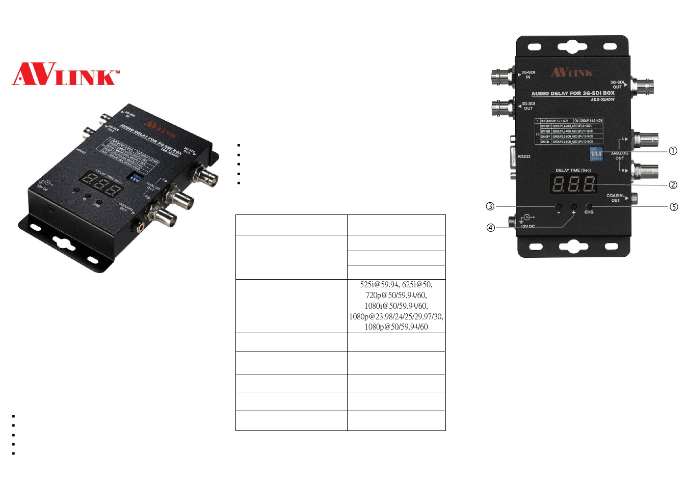 Avlink ADD-01HDW User Manual | 2 pages