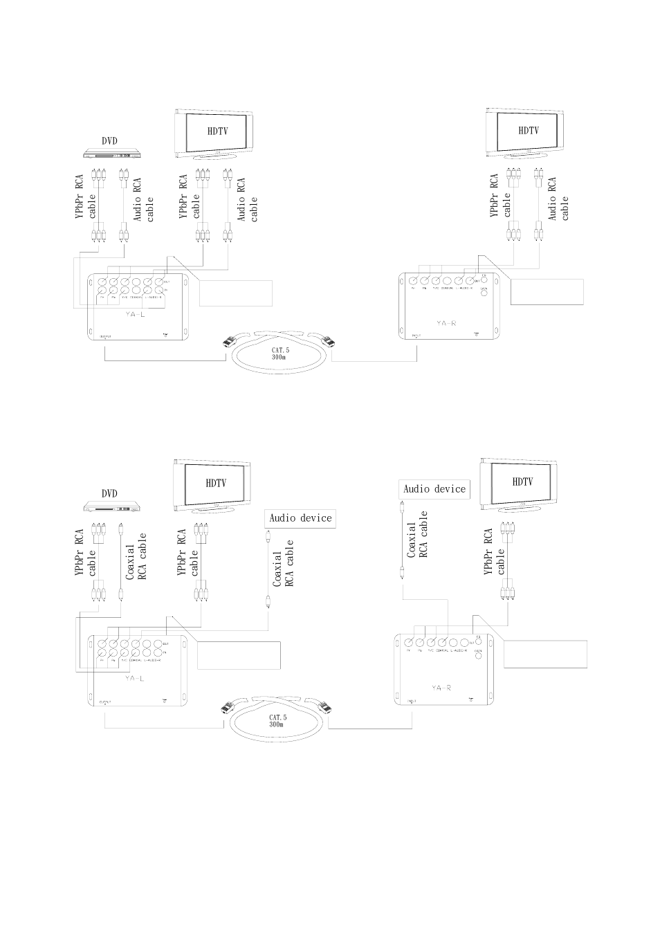 The first connecting figure of ya extender, The second connecting figure of ya extender | Avlink YA-R4 User Manual | Page 10 / 13