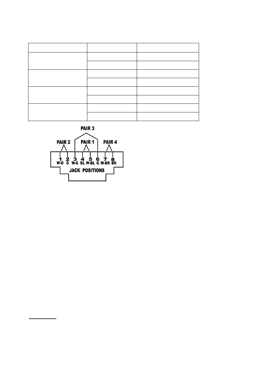 Wiring information & coding | Avlink YA-R4 User Manual | Page 13 / 13