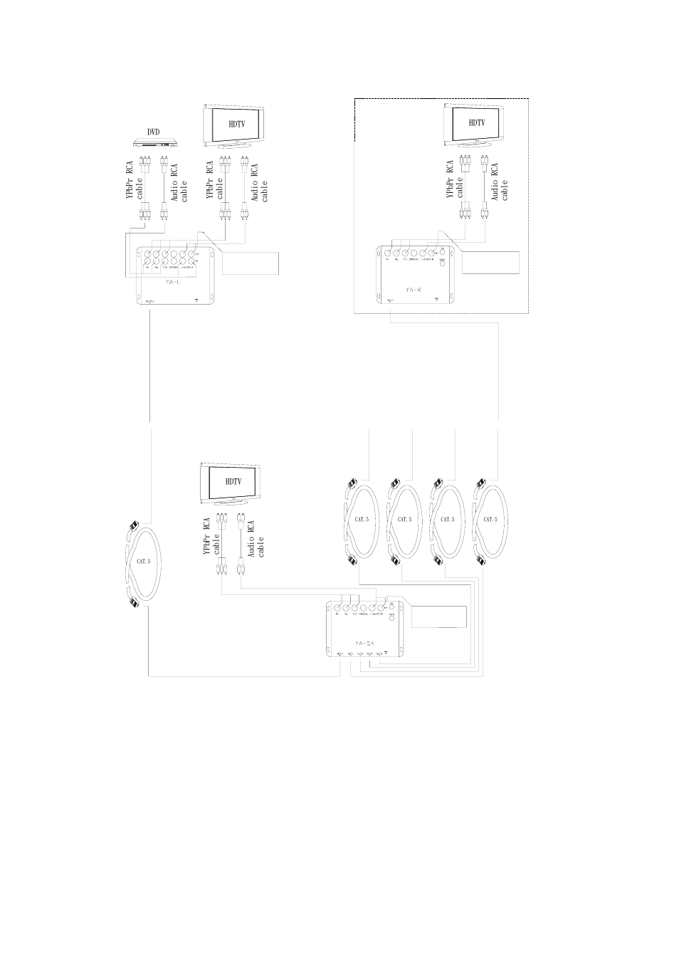 The first connecting figure of ya extender | Avlink YA-S8 User Manual | Page 7 / 9