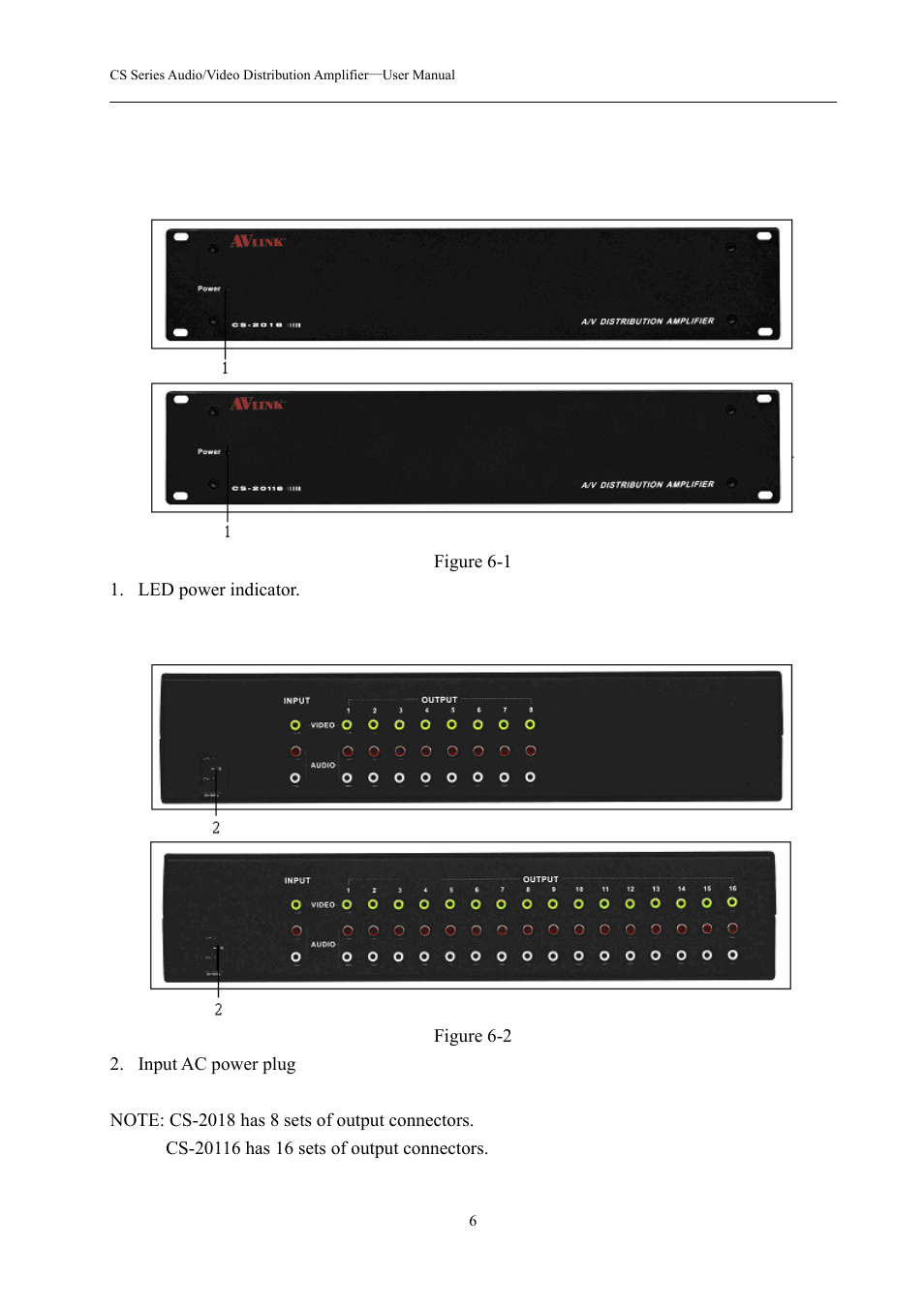 0 front/rear panel view, 1 front panel view, 2 rear panel view | Avlink CS-20116 User Manual | Page 7 / 10