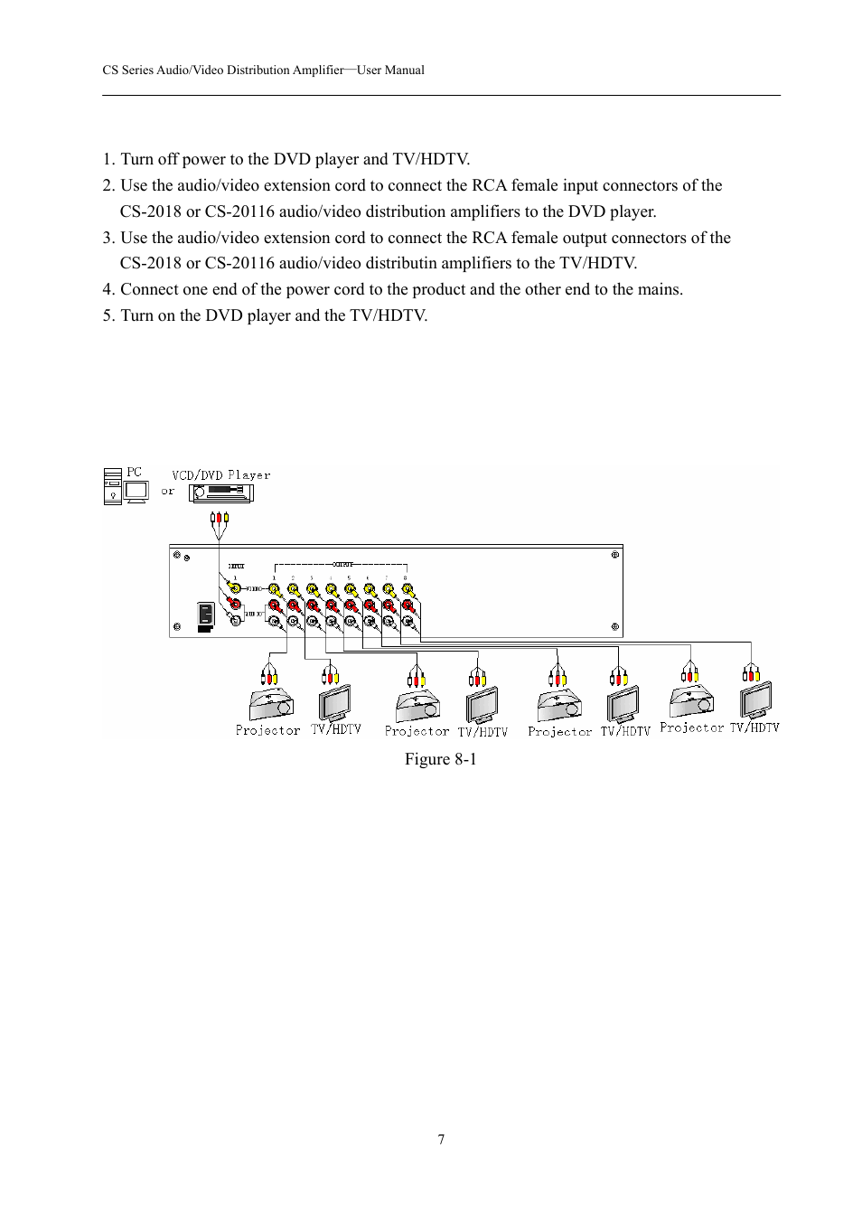 0 installation steps | Avlink CS-20116 User Manual | Page 8 / 10