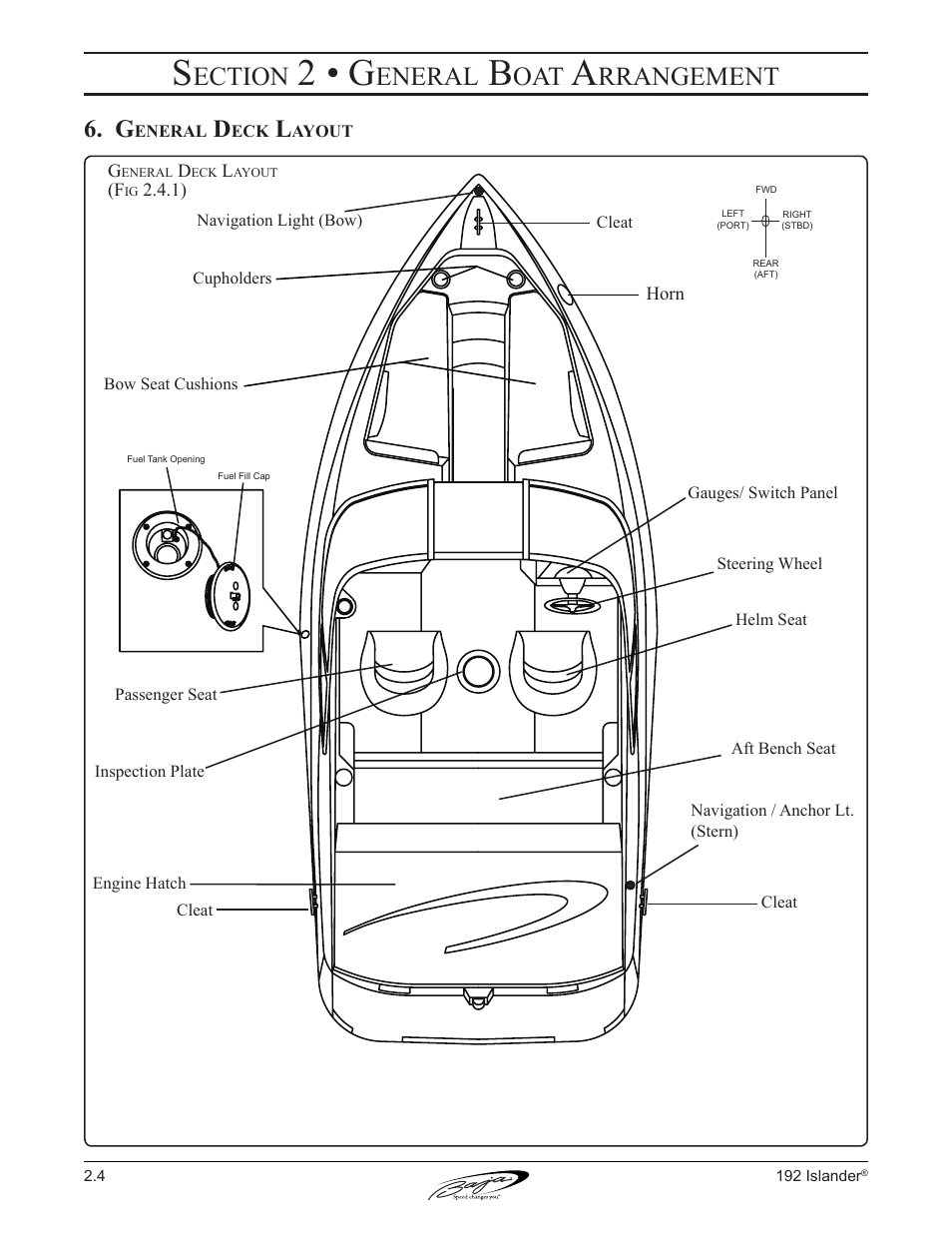 2 • g, Ection, Eneral | Rrangement | Baja Marine 192 Islander User Manual | Page 32 / 82