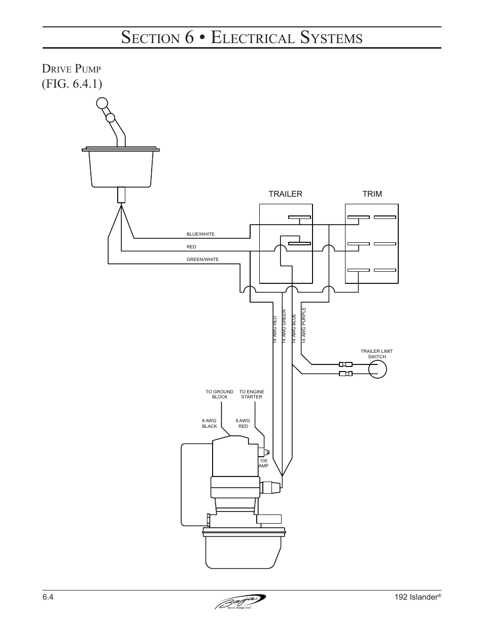 6 • e, Ection, Lectrical | Ystems, Fig. 6.4.1), Rive | Baja Marine 192 Islander User Manual | Page 54 / 82