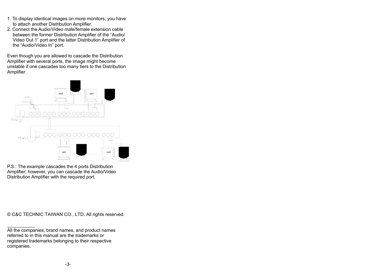 Operation for cascade | Avlink CVS-714A User Manual | Page 2 / 2