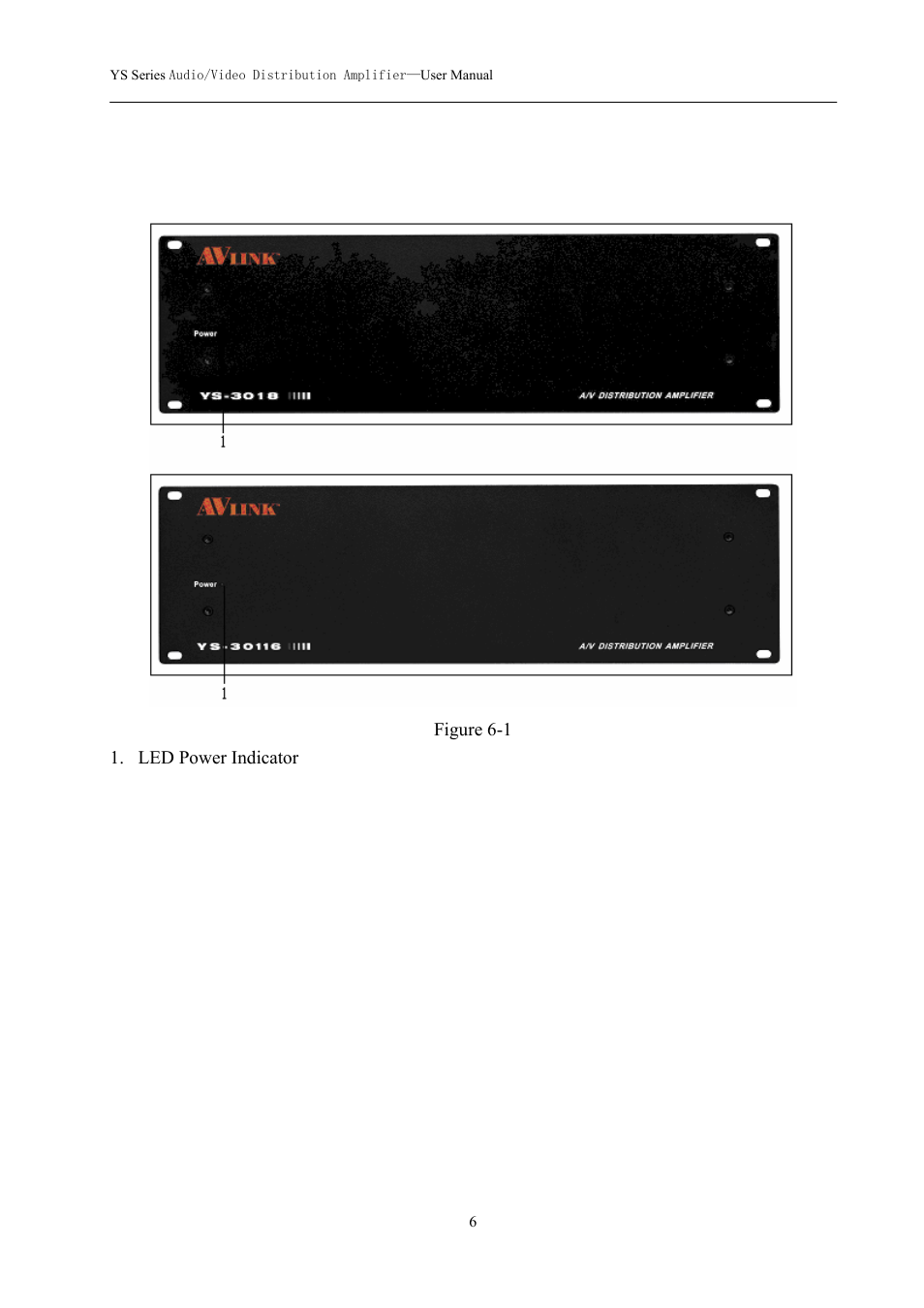 0 front/rear panel view, 1 front panel view | Avlink YS-30116 User Manual | Page 7 / 11