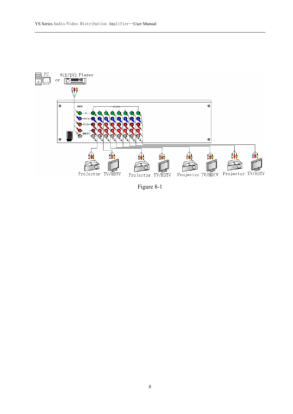 Avlink YS-30116 User Manual | Page 9 / 11