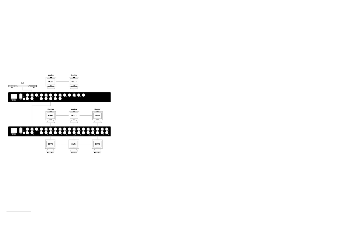 Operation for cascade | Avlink BS-1216PF User Manual | Page 2 / 2